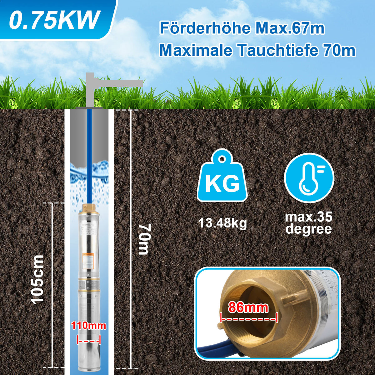 Deep Well Pump 0.75 kW, Stainless Steel Deep Well Pump with 20 m Connection Cable, Delivery Height Max. 67 m, up to 4,000 L/h Flow Rate Well Pump, Sand Compatible Submersible Pressure Pump 6.7 Bar Max