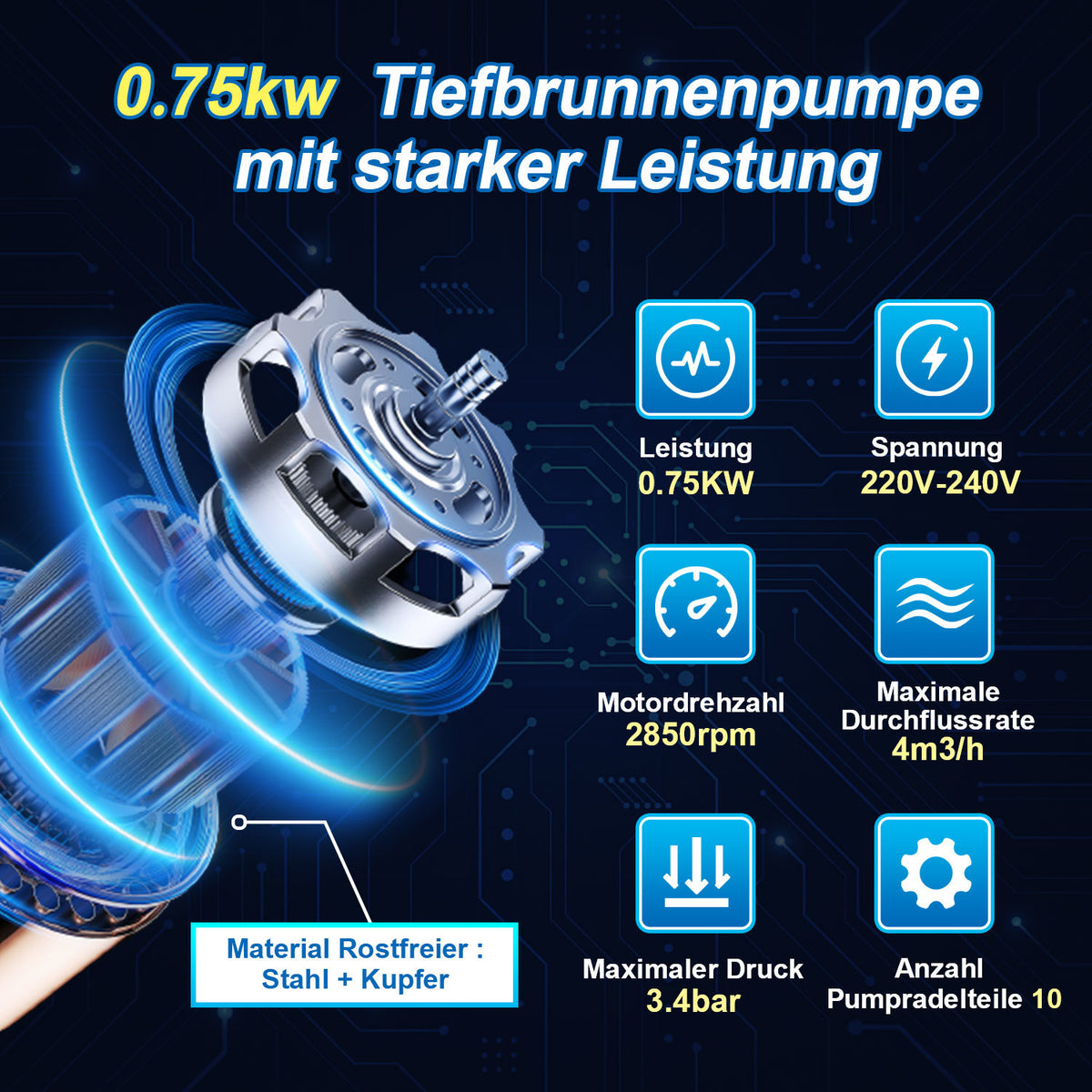 Deep Well Pump 0.75 kW, Stainless Steel Deep Well Pump with 20 m Connection Cable, Delivery Height Max. 67 m, up to 4,000 L/h Flow Rate Well Pump, Sand Compatible Submersible Pressure Pump 6.7 Bar Max