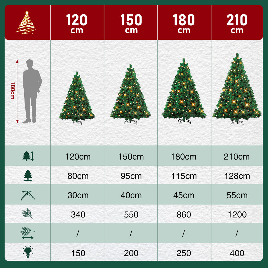 Künstlicher Weihnachtsbaum, 120–210 cm, mit Metallfuß und Lichterkette, 8 verschiedene Beleuchtungsmodi, hochwertiger künstlicher Weihnachtsbaum, für den Innen- und Außenbereich geeignet