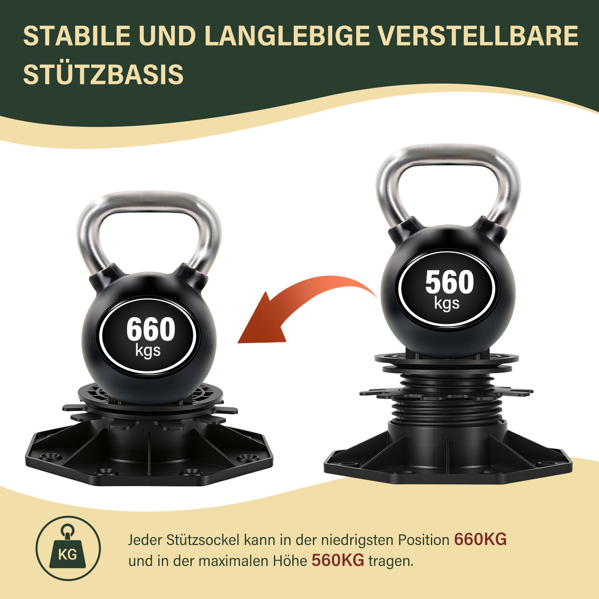 40–70 mm Hohe Stützen für Terrassenfliesen, höhenverstellbar – Plattenförmige Stützunterlagen – geeignet für Holz-, WPC- und Steinuntergründe von Terrassenfliesen