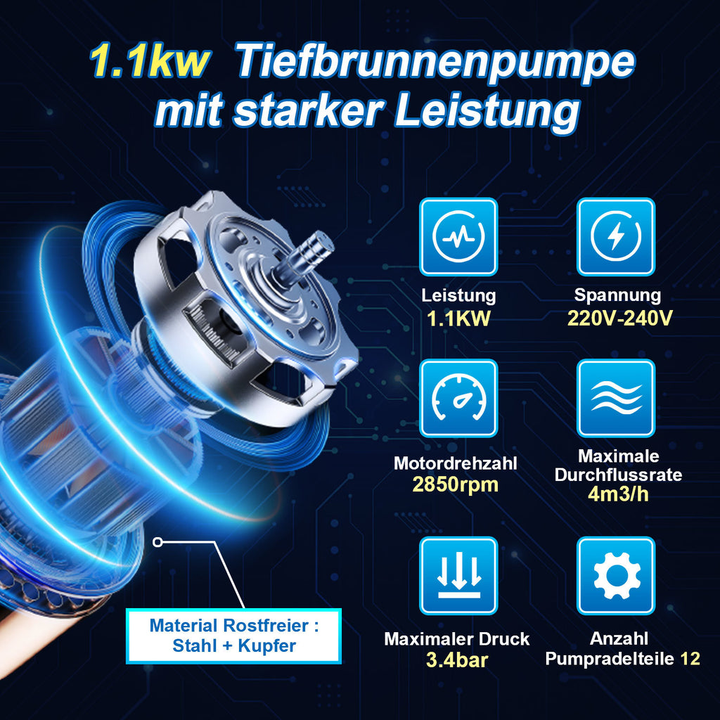 Brunnenpumpe – Tiefbrunnenpumpe mit einer Förderleistung von 4000 l/h, Edelstahl-Wasserpumpe mit einer maximalen Förderhöhe von 81 m und 20 m Kabel, Tauchdruckpumpe mit 8,1 bar, sandtauglich (1,1 kW/1,5 hp)