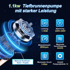 Brunnenpumpe – Tiefbrunnenpumpe mit einer Förderleistung von 4000 l/h, Edelstahl-Wasserpumpe mit einer maximalen Förderhöhe von 81 m und 20 m Kabel, Tauchdruckpumpe mit 8,1 bar, sandtauglich (1,1 kW/1,5 hp)