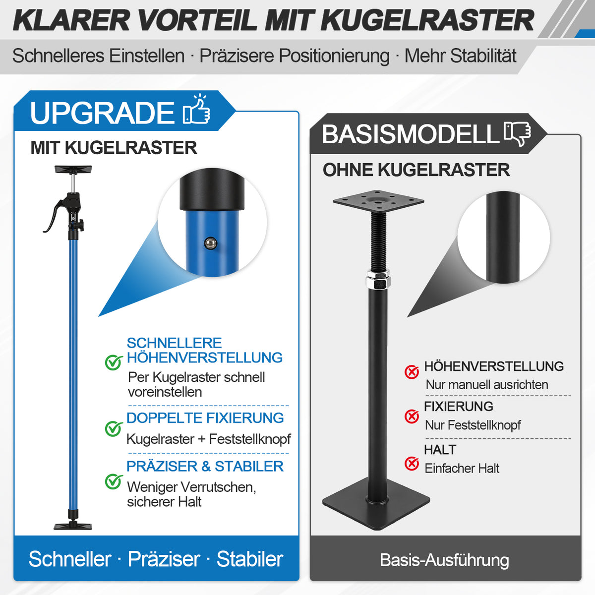 115-290CM Stützstange für Tischlerarbeiten, inklusive Aufbewahrungstasche | Tragkraft 100 kg, 4-stufige Höhenverstellung, Hilfswerkzeug für die Schrankmontage, inklusive Aufbewahrungstasche