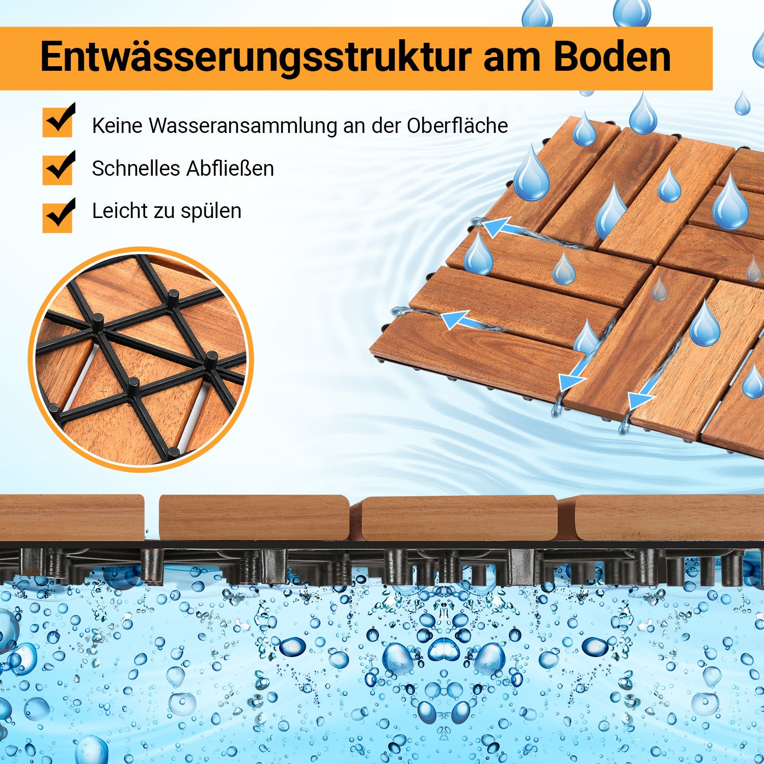 30 x 30 cm große Holzfliesen, geeignet für die Verlegung in Gärten und auf Balkonen, aus Acacia-Holz gefertigt, ideal für Gärten, Innenhöfe und Balkone