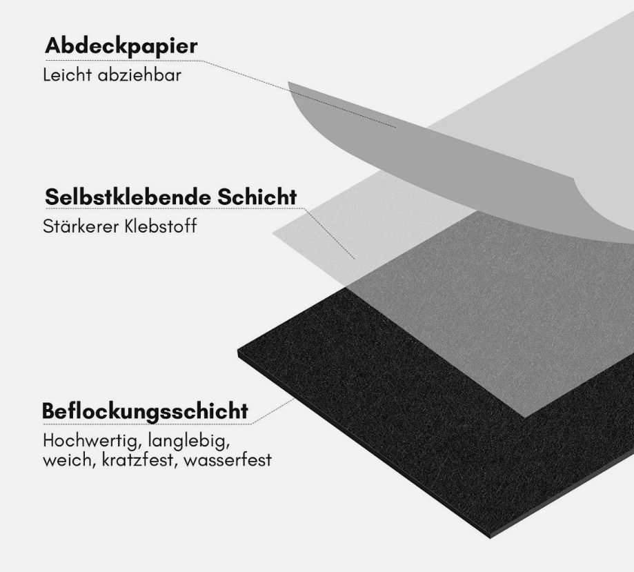 Selbstklebender Filz 50/100 cm × 150 cm, selbstklebender Filz, der meterweise verkauft wird, Dekostoff, Raffia-Filz, lässt sich in beliebige Formen zuschneiden, geeignet als DIY-Kofferraumauskleidung, Stärke 2,5 mm, schwarz