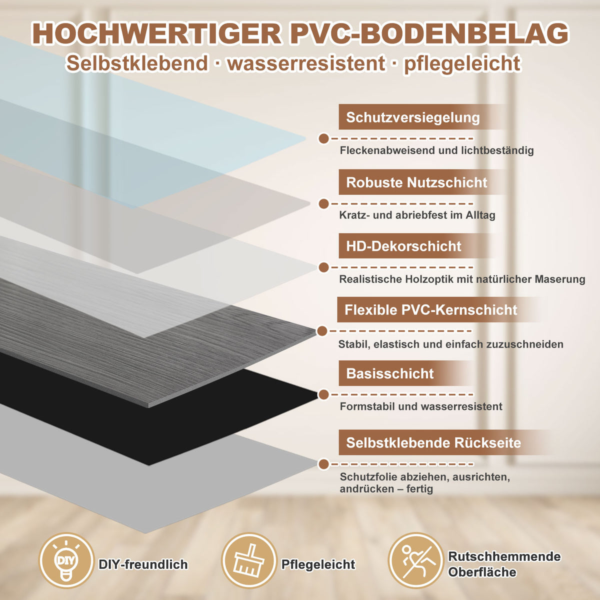 PVC-Bodenbelag, selbstklebende Vinylfliesen, Vinylboden, 91,44 cm × 15,24 cm – Stärke 2 mm, rutschfeste Vinyl-Verbundbodenstreifen, geeignet für Schlafzimmer und Wohnzimmer, 18 Stück = 2,5 m², in drei Farben erhältlich
