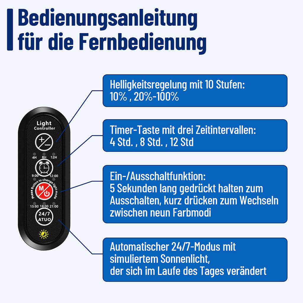 LED Aquarium Beleuchtung IP66 wasserdicht LED-Röhre Licht 12W-36W
