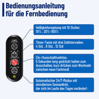LED Aquarium Beleuchtung IP66 wasserdicht LED-Röhre Licht 12W-36W