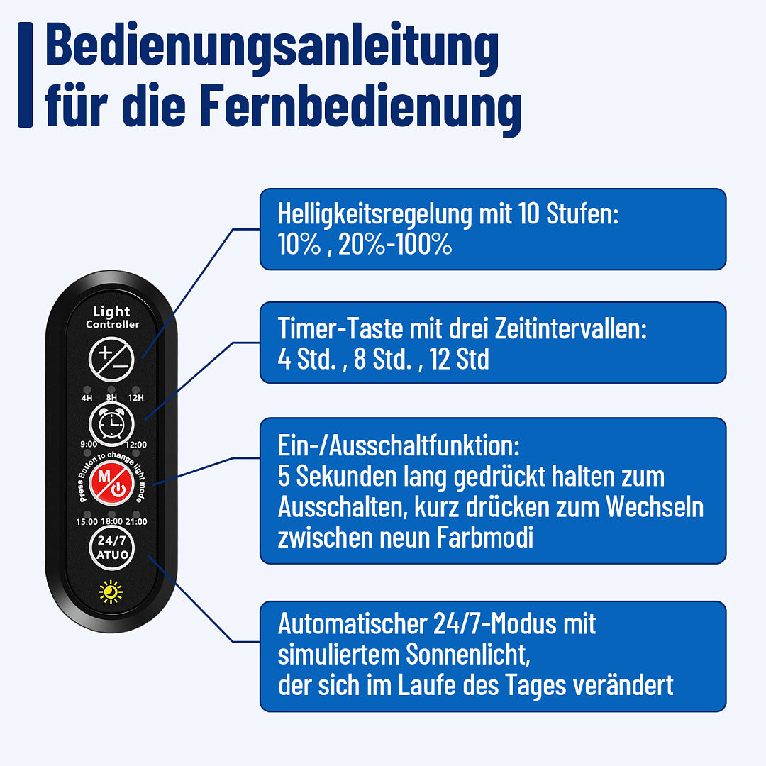 LED Aquarium Beleuchtung IP66 wasserdicht LED-Röhre Licht 12W-36W