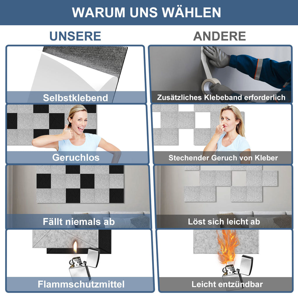 12–36 Stück schallabsorbierende Platten, selbstklebend, zweifarbig (schwarz-weiß), hochdichte Schallabsorber, ultradünne Schallabsorber, geeignet für Wandverkleidungen und Schallschutz, ideal für Tonstudios und die Wohnraumgestaltung (30 × 30 × 0,9 cm)