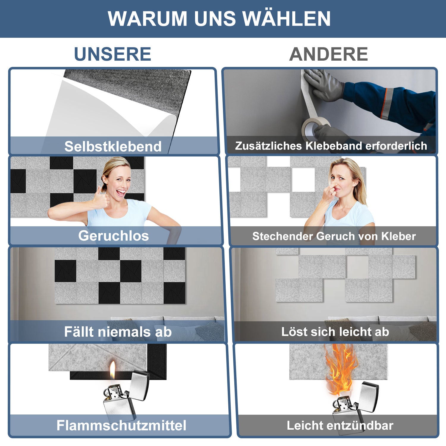 12–36 Stück schallabsorbierende Platten, selbstklebend, zweifarbig (schwarz-weiß), hochdichte Schallabsorber, ultradünne Schallabsorber, geeignet für Wandverkleidungen und Schallschutz, ideal für Tonstudios und die Wohnraumgestaltung (30 × 30 × 0,9 cm)