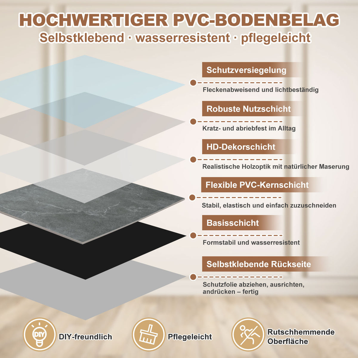 PVC-Bodenbelag, selbstklebender Vinylboden, rutschfest und wasserfest, rutschfester Vinyl-Verbundbodenbelag für Wohnzimmer, Schlafzimmer und Küche, 30 cm × 30 cm, 1 m² = 11 Fliesen, in drei Farben erhältlich