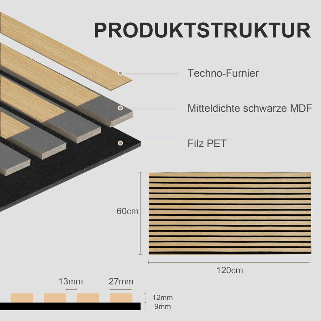 120 x 60 cm große Akustikplatten aus Holz, Wandpaneele mit Holzfurnier und Filzrückseite, geeignet für die Wandverkleidung in Ateliers und Privathaushalten sowie für großflächige Innenwandverkleidungen – Holzmaserung
