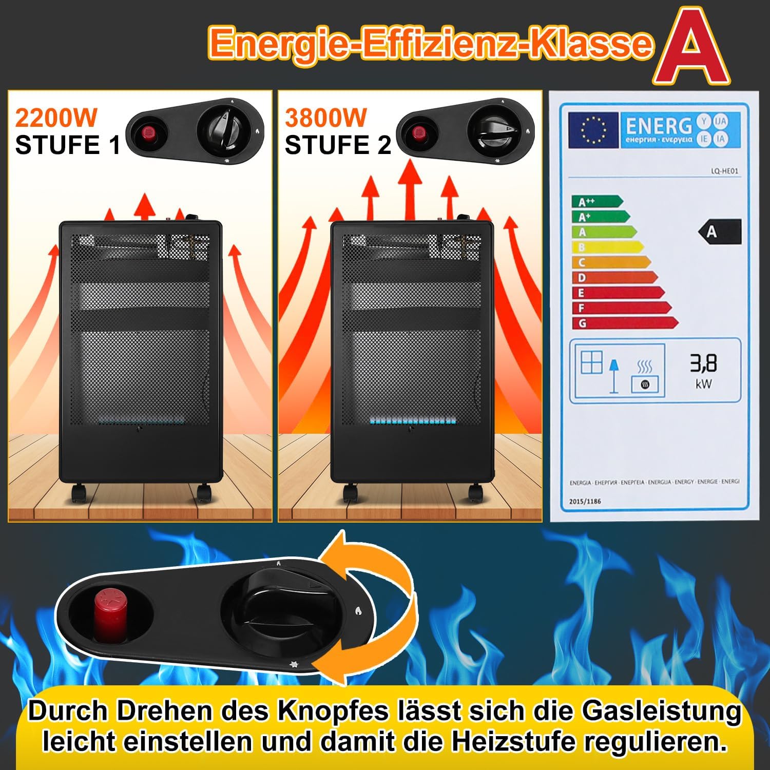 Gasheizung für Innenräume 3800W, Gasofen, 2 Stufen, Gasschlauch Gasheizer mit 2 Heizstufen, ODS-System, Regler, Schlauch und 5 Rollen für Balkon, überdachte Terrasse und belüftete Räume