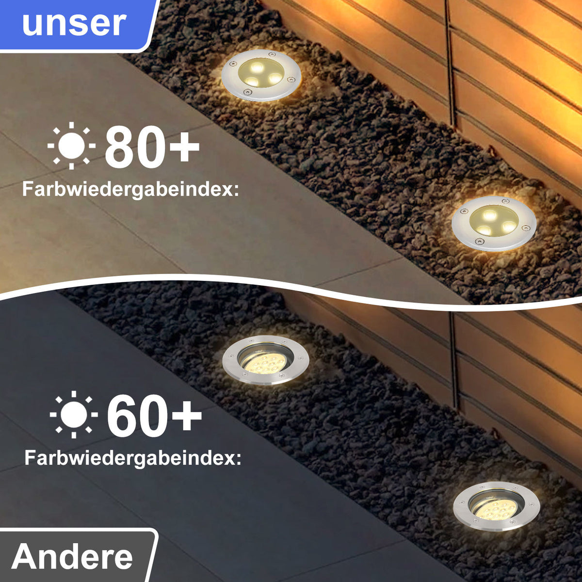 Außen-Bodenstrahler mit LED, 3 W, warmweißes Licht, IP65, Einbau-Bodenstrahler, mattschwarz, rund, für den Außenbereich, 230 V, Einbau-Bodenstrahler für Boden, Garten, Pool, Pflanzen [Energieeffizienzklasse G]