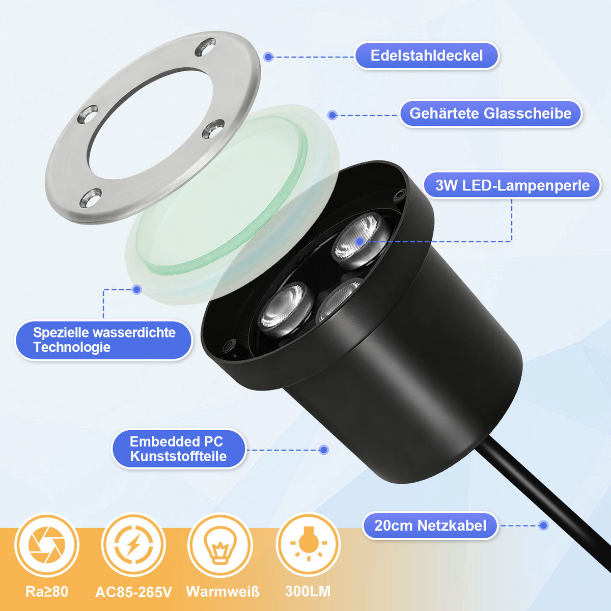 Außen-Bodenstrahler mit LED, 3 W, warmweißes Licht, IP65, Einbau-Bodenstrahler, mattschwarz, rund, für den Außenbereich, 230 V, Einbau-Bodenstrahler für Boden, Garten, Pool, Pflanzen [Energieeffizienzklasse G]