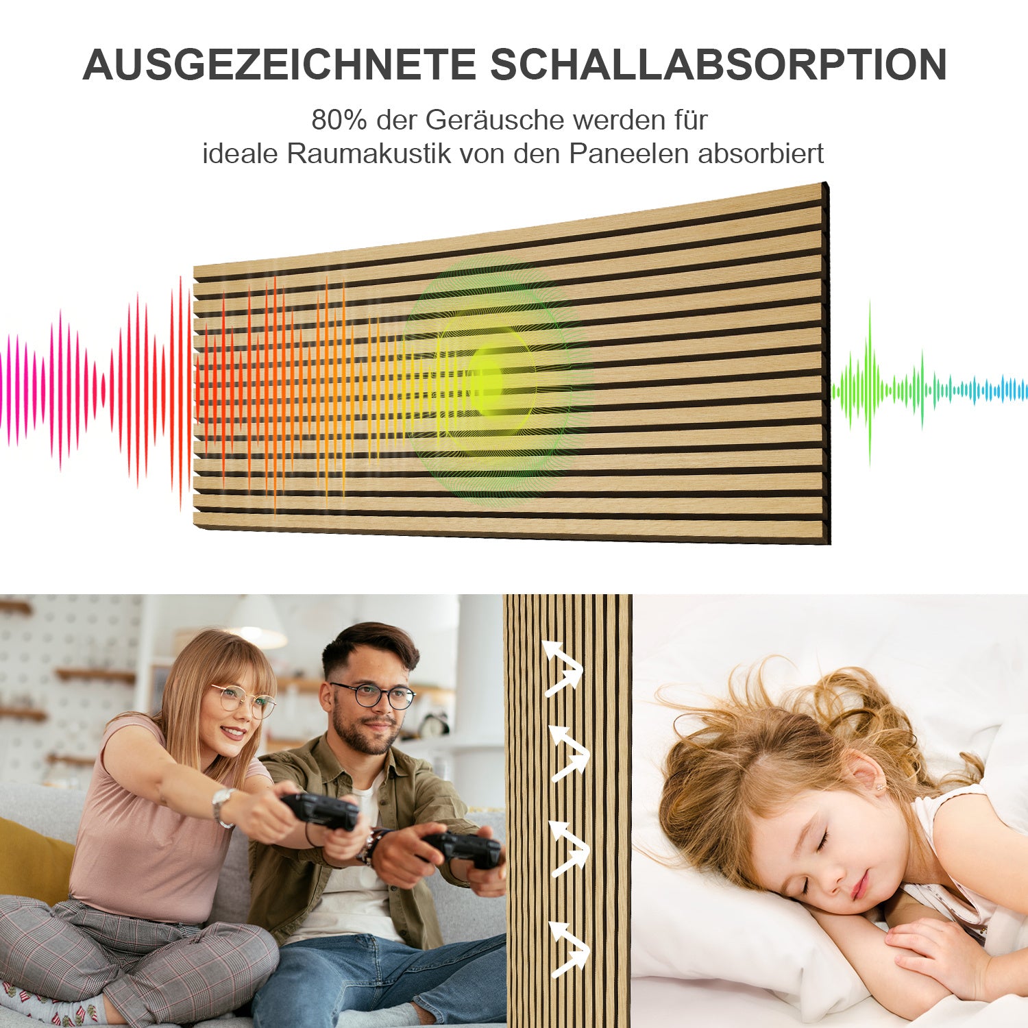 120 x 60 cm große Akustikplatten aus Holz, Wandpaneele mit Holzfurnier und Filzrückseite, geeignet für die Wandverkleidung in Ateliers und Privathaushalten sowie für großflächige Innenwandverkleidungen – Holzmaserung