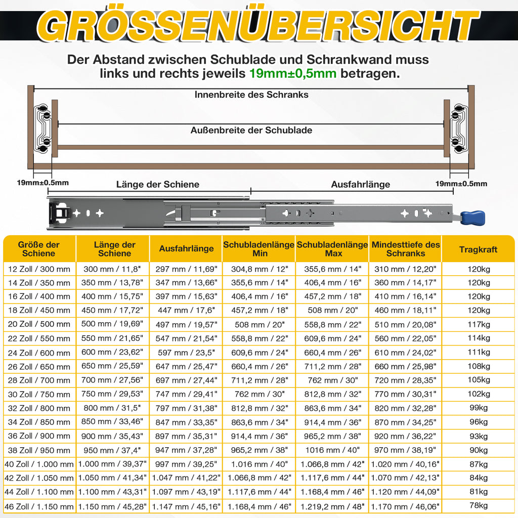 1 Paar Hochleistungs-Schubladenführungen mit Arretierung | Breite 53 mm, Tragkraft 78–120 kg, Vollauszug mit Kugellagern, inklusive Befestigungsschrauben, geeignet für Schränke, Werkstätten, Wohnmobile und industrielle Anwendungen, 300–1150 mm