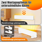 Schimmel Infrarotheizung, 50W Schimmelentferner Wand, Ohne Chemie, Wandmontiert & Freistehend, Geeignet für Badezimmer, Schlafzimmer und Wohnzimmer