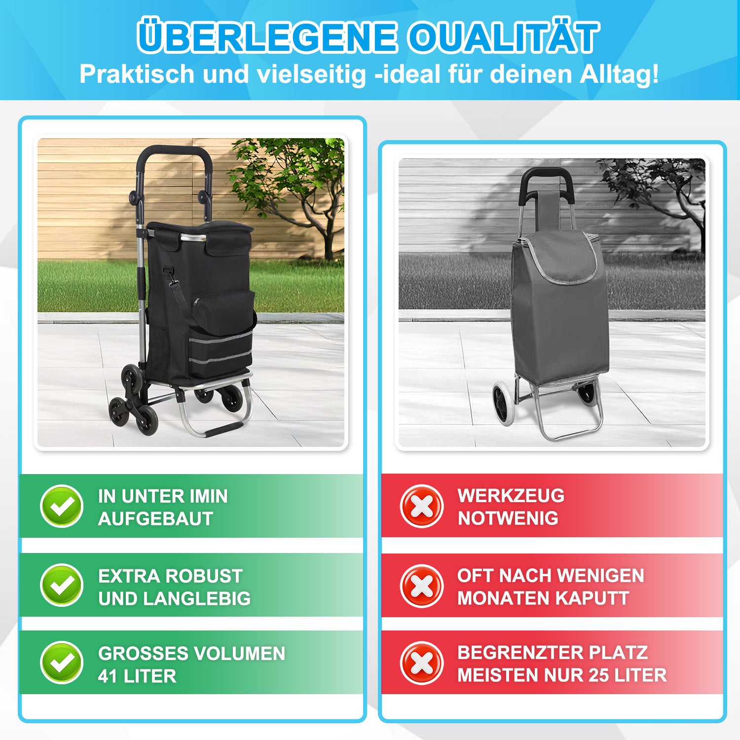 Zusammenklappbarer Einkaufswagen mit Kühlfach, Tragkraft 50 kg, großes Fassungsvermögen, leichter Einkaufswagen mit Rollen, Aluminiumrahmen, mit Reflektoren und Schutzblechen, schwarz
