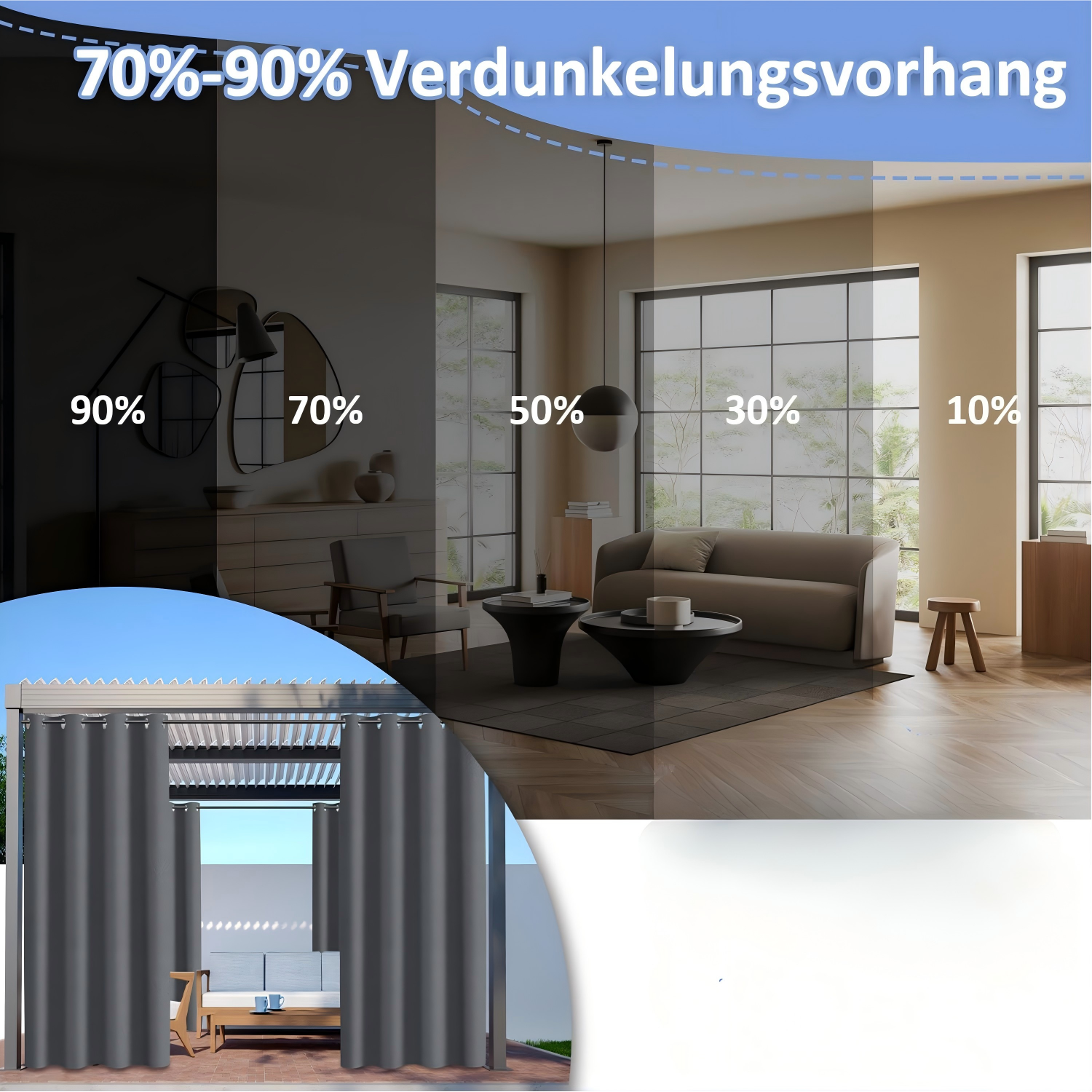 Outdoor Vorhang Wetterfest mit Ösen Sonnenschutz Wasserdicht Thermovorhang Panel,Dunkelgrau