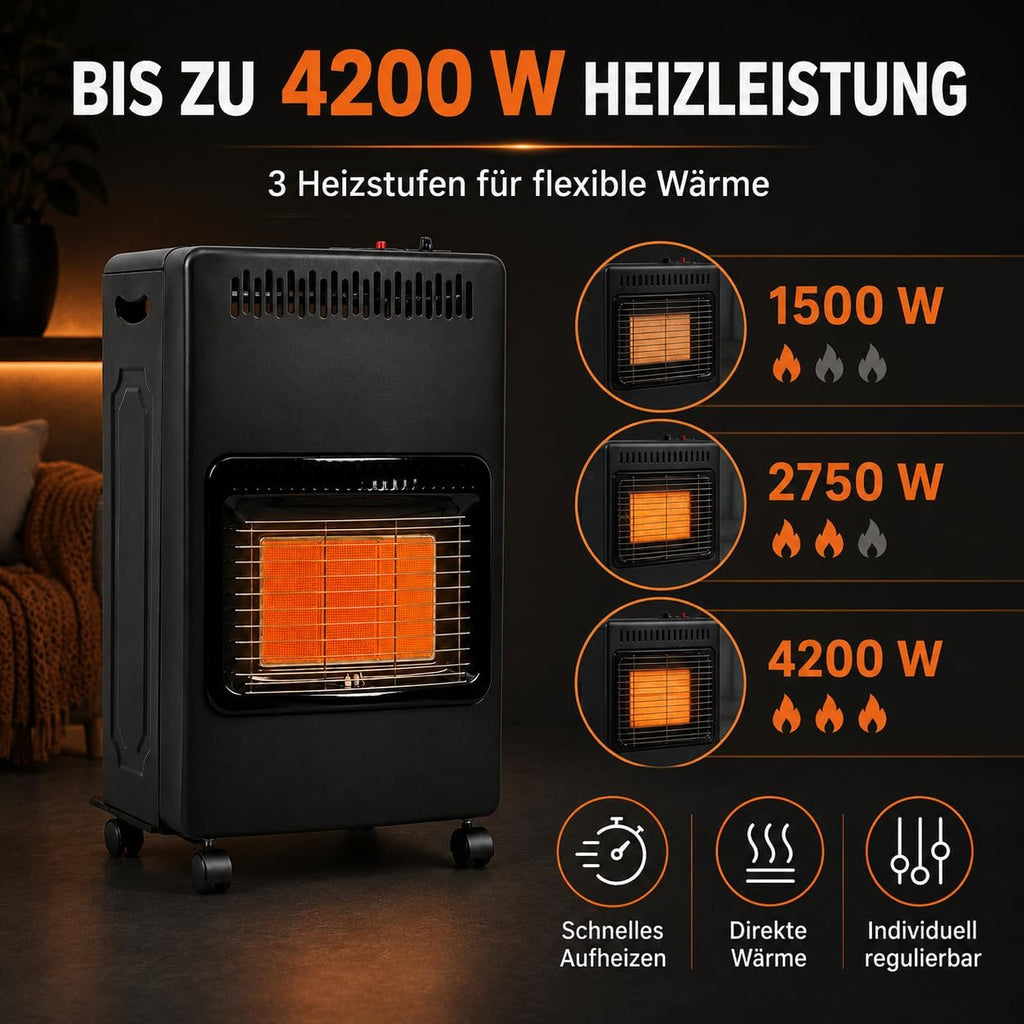Gasheizung für Innenräume 4200W, Gasofen, 3 Stufen, Gasschlauch Gasheizer mit 3 Heizstufen, ODS-System, Druckregler und Gasschlauch für Balkon, überdachte Terrasse und belüftete Räume