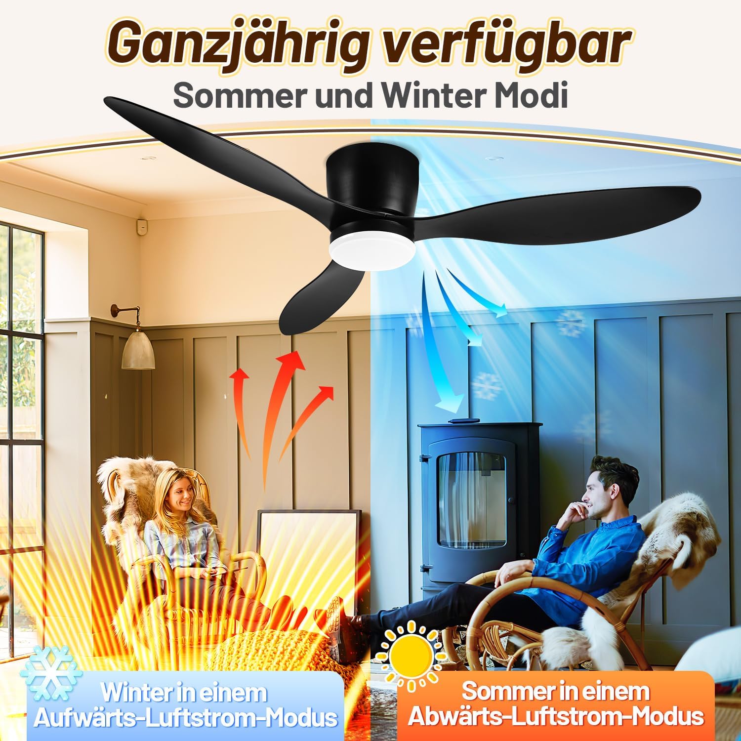 Deckenventilator mit Beleuchtung und Fernbedienung, Ø 132 cm Deckenlampe mit Ventilator dimmbar, 3 Farbtemperaturen und 6 Stufen, Sommer-/Winterfunktion, mit Timer, Schwarz