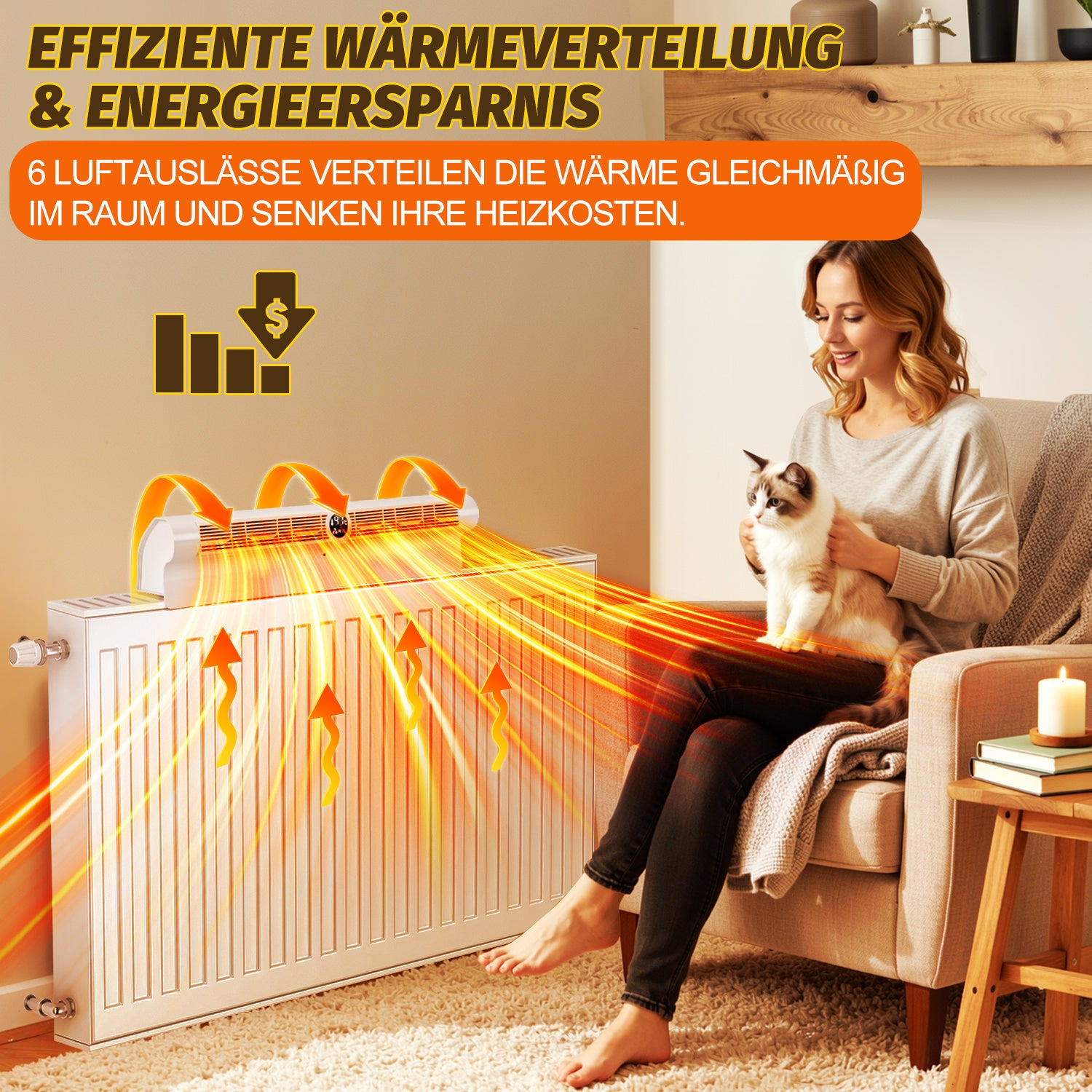 Heizkörper Ventilator Weiß - Energieeffizienter Wärmeverteiler mit 6 Lüftern, Automatischer Ein/Aus-Funktion, 3-Stufen-Regelung, RGB-LED und Fernbedienung für Schnelle Wärmeverteilung