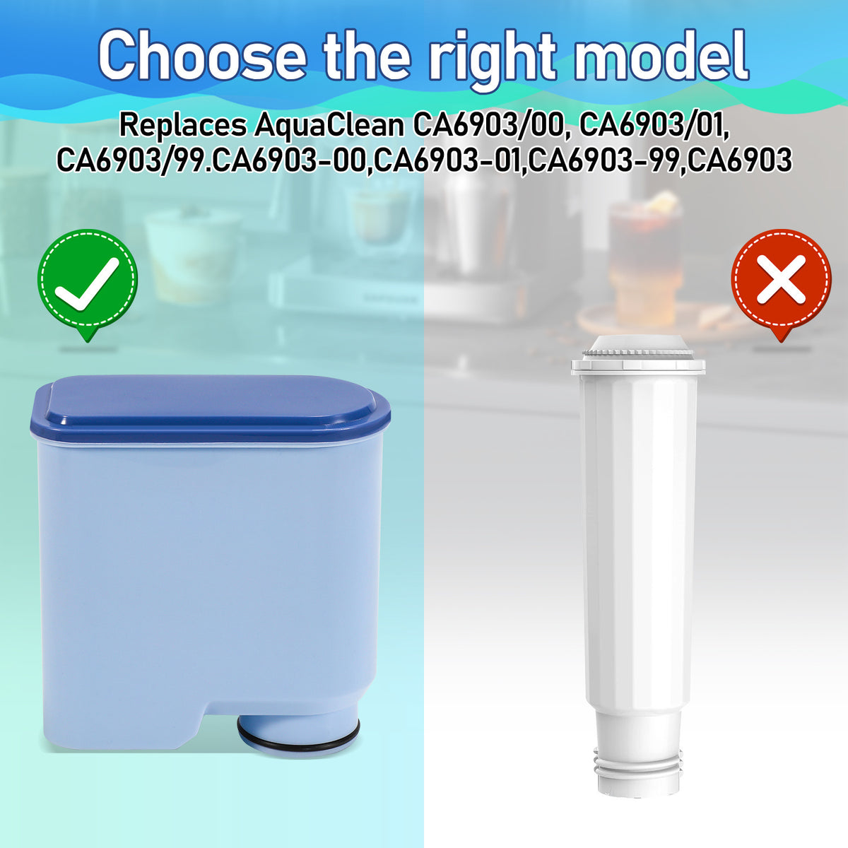 2–1 Ersatzfilter, Philips Saeco AQUA CLEAN CA6903 Espressomaschine – Kalk- und Wasserfilter