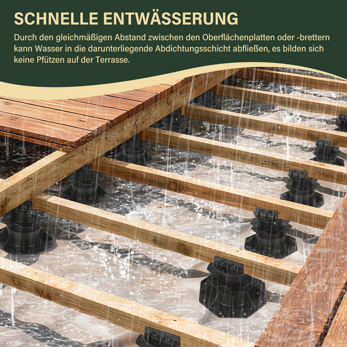 70–145 mm – Hochfüßige Stützen für Terrassenfliesen, höhenverstellbar – Plattenförmige Stützunterlagen – geeignet für Holz-, WPC- und Steinuntergründe von Terrassenfliesen