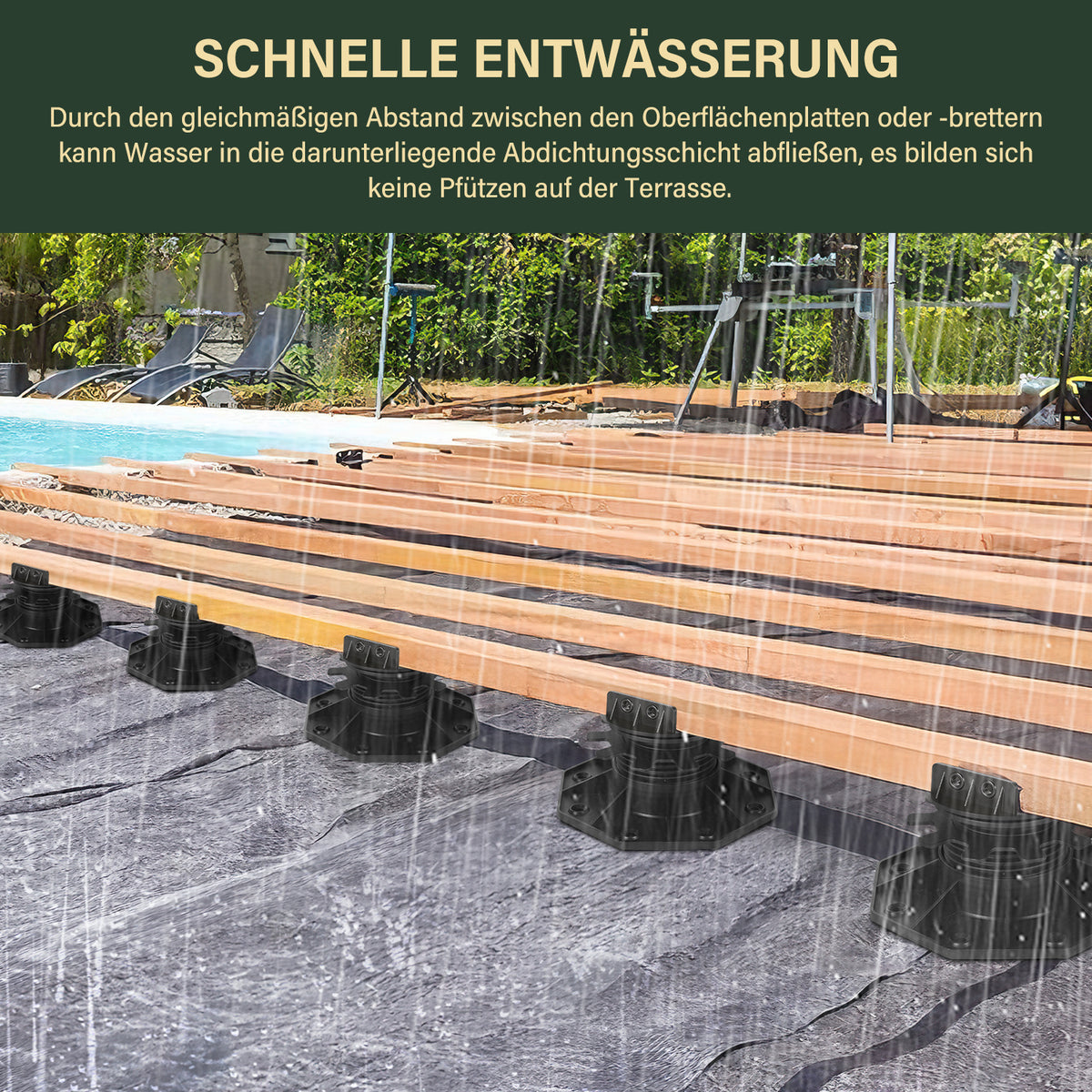 40–70 mm Hohe Stützen für Terrassenfliesen, höhenverstellbar – Plattenförmige Stützunterlagen – geeignet für Holz-, WPC- und Steinuntergründe von Terrassenfliesen