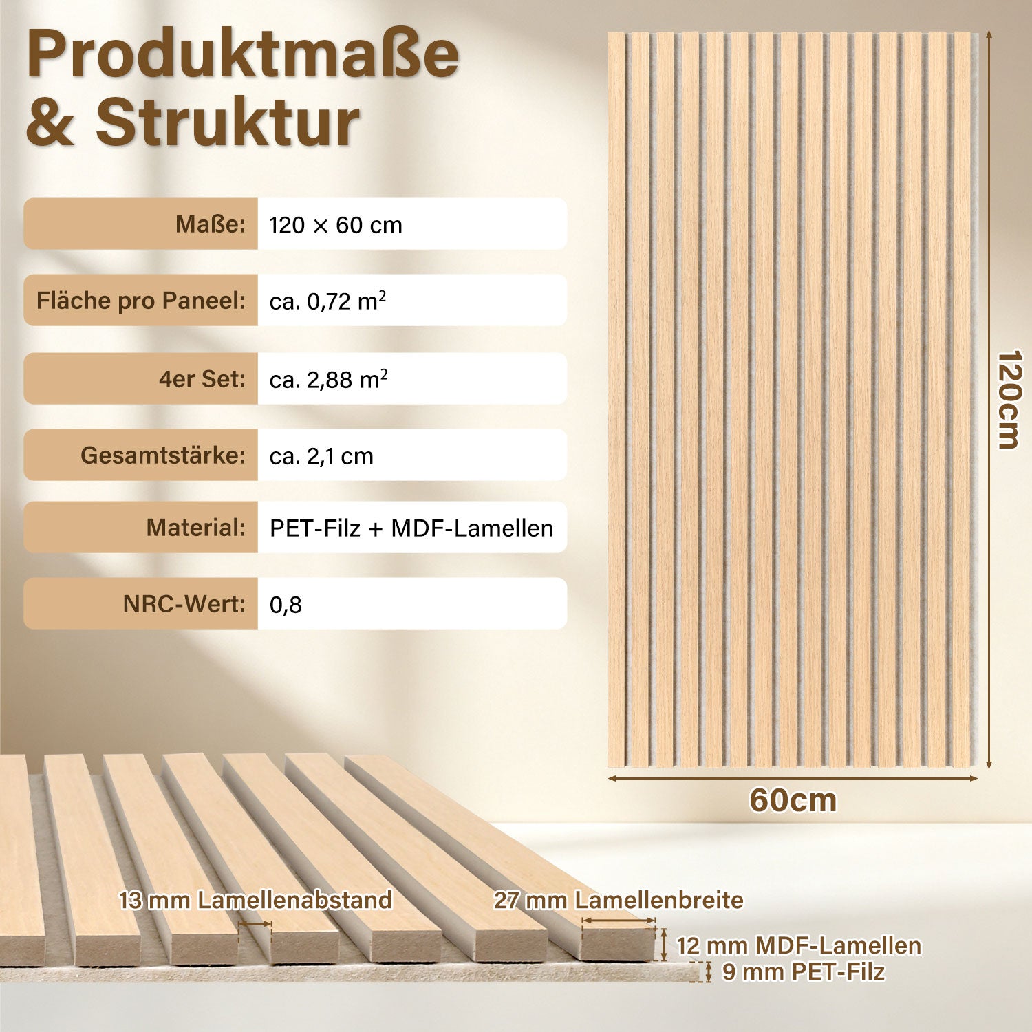 Holz-Akustikplatte 120 x 60 cm, Eiche/Beige | Holz-Akustikplatte mit einer Stärke von 21 mm, bestehend aus MDF-Leisten und 9 mm starkem PET-Filz, geeignet für helle Wohnzimmer, Büros und zur Wandgestaltung in Innenräumen