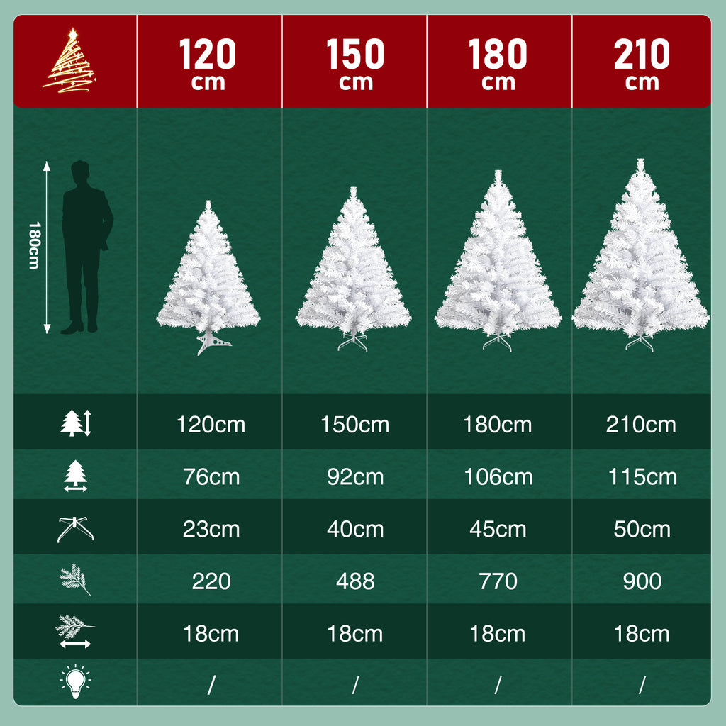 120–210 cm großer künstlicher Weihnachtsbaum aus Kunststoff, künstlicher Weihnachtsbaum, mit 18 cm langen Zweigen, schnell aufzubauen, zusammenklappbar, flammhemmend, inklusive Ständer aus Kunststoff/Metall, weiß/grün