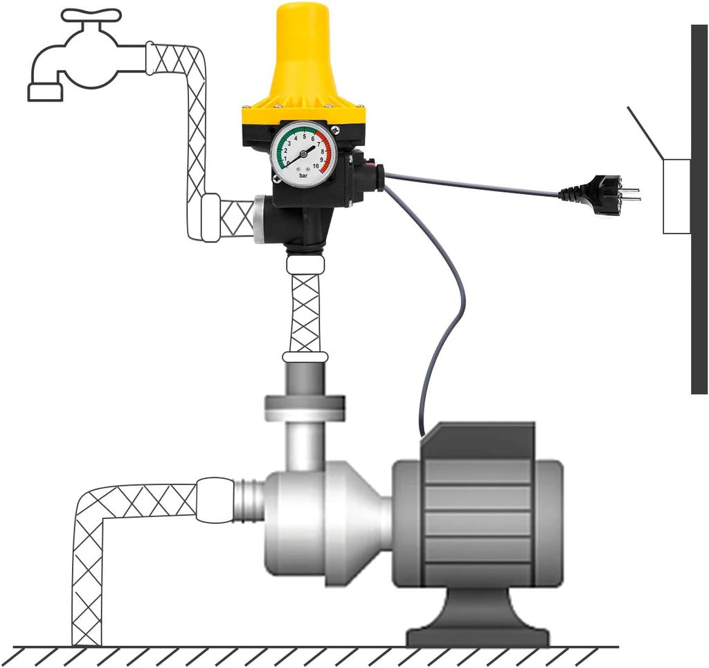 Pumpensteuerung mit Manometeranzeige, Druckwächter, 10 bar, elektronischer Druckschalter für Hauswasserversorgungsanlagen und Gartenpumpen