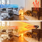 Kaminofen Ventilator Stromloser 8 Flügel Kaminofen Fan für Kamin Ofenventilator
