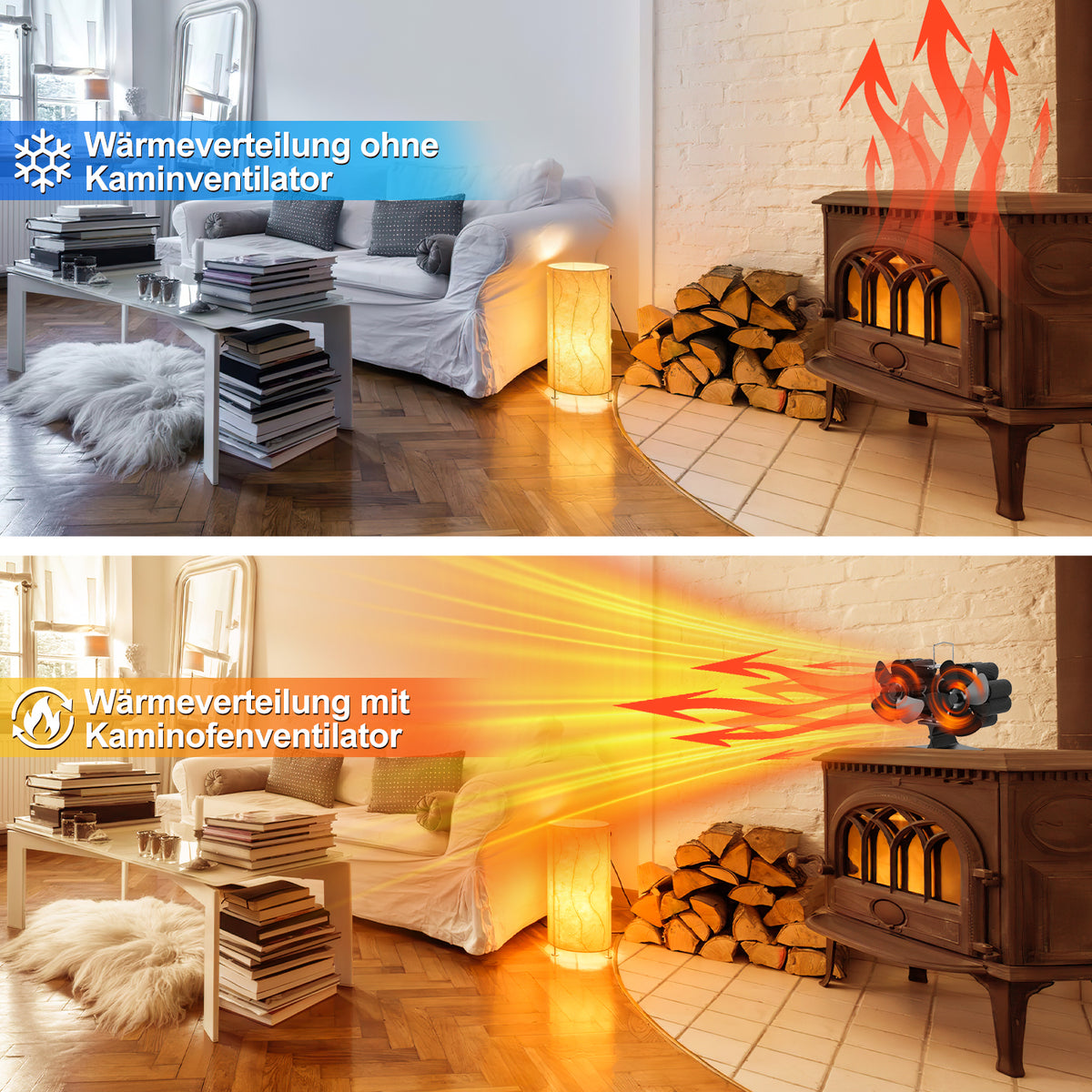 Kaminofen Ventilator Stromloser 8 Flügel Kaminofen Fan für Kamin Ofenventilator