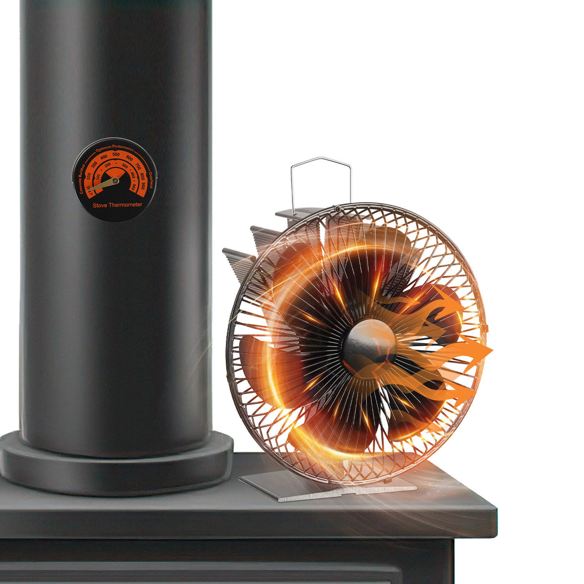 Kaminventilator Gebläse Hitzebetrieben StoveFan Stromloser Kaminofen Ventilator