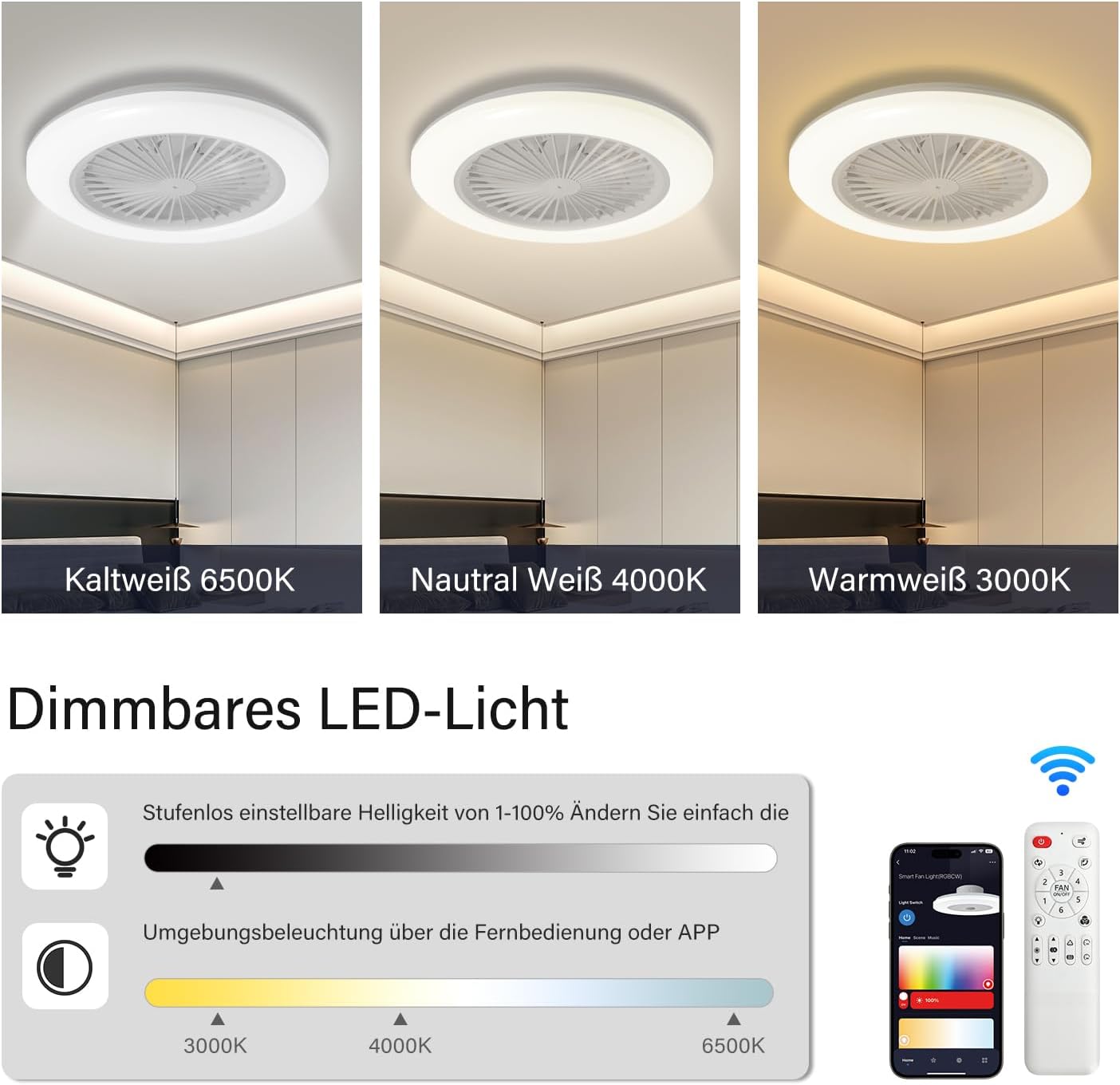 Deckenventilator Mit Beleuchtung, Smart RGB LED Fan Licht, φ50cm Deckenleuchte mit Ventilator, dimmbar, App und Fernbedienung, 6-Gang, 3 Farbtemperatur, Timer, Sommer/Wintermodus