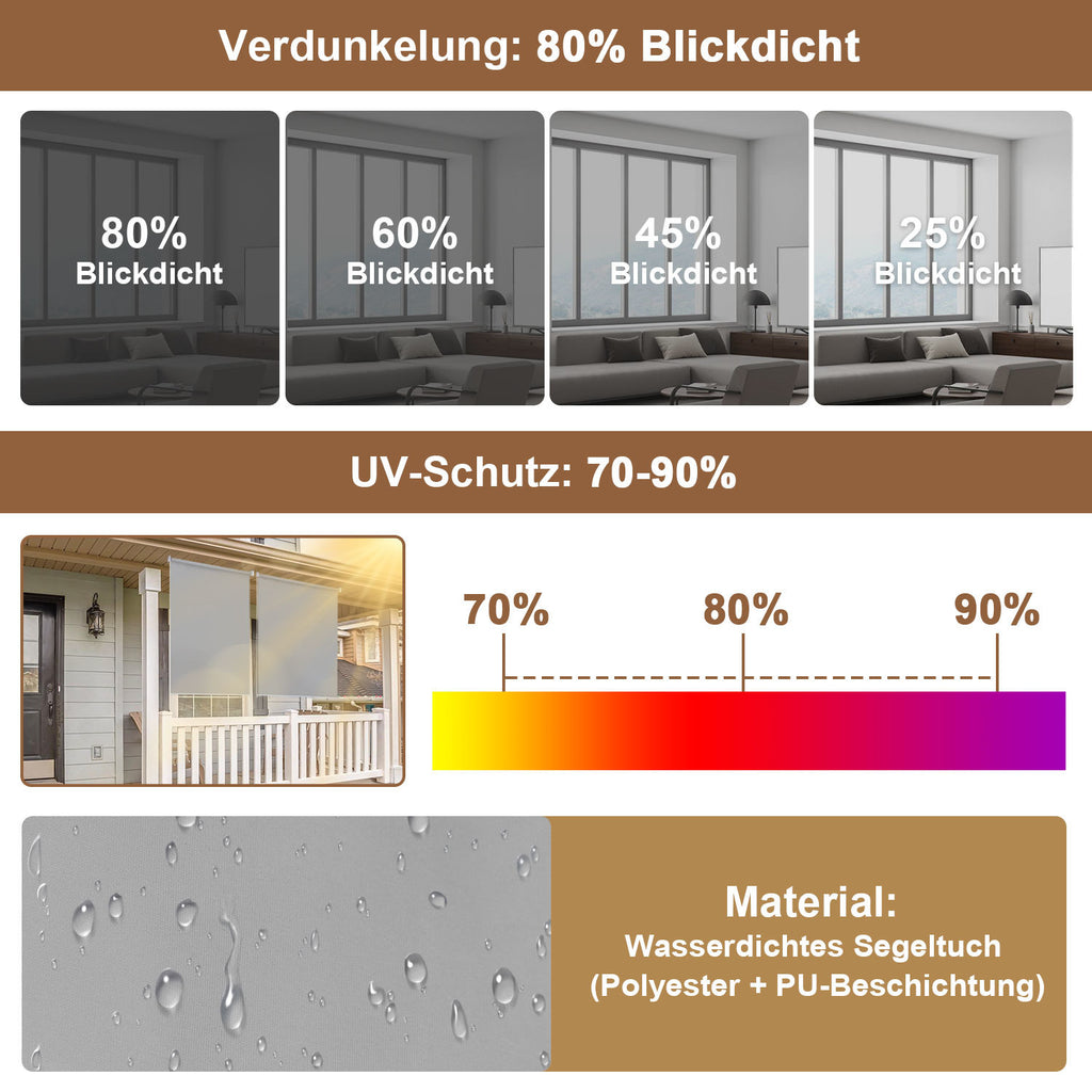 Vertikalmarkisen, Aussenrollos, Balkonrollos, Sichtschutz, Wind- und Regenschutz, Sonnenschutz, UV-Schutz; geeignet für Balkone, Terrassen und Gärten（副本）（副本）