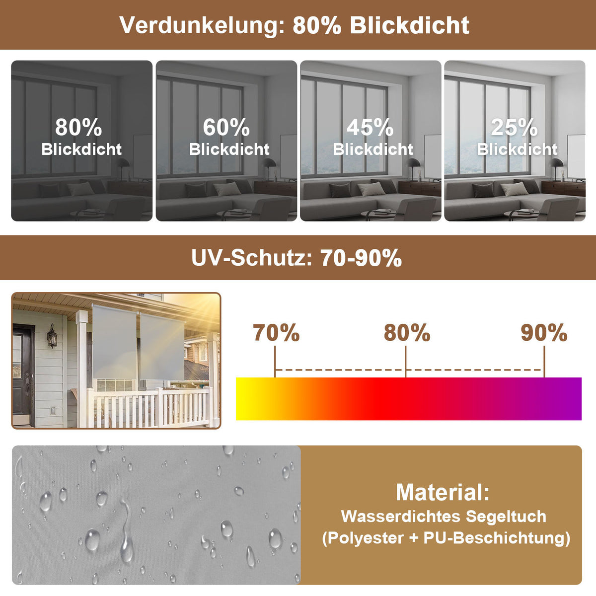 Vertikalmarkisen, Aussenrollos, Balkonrollos, Sichtschutz, Wind- und Regenschutz, Sonnenschutz, UV-Schutz; geeignet für Balkone, Terrassen und Gärten（副本）（副本）
