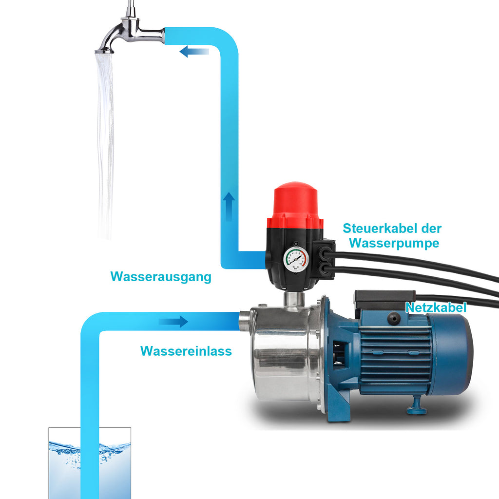 Druckregler, Druckschalter, 10-bar-Manometer mit Kabel, konstanter Wasserdruck, automatisches Ein- und Ausschalten, Trockenlaufschutz, geeignet für Garten und Haushalt, rot