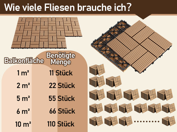 8 Streifen | 30 x 30 cm WPC-Terrassenfliesen 1–5 m², Teakholz-Optik/Rotbraun/Dunkelgrau | Wasserfeste, verlegbare und wasserdurchlässige Fliesen, geeignet für Balkone, Terrassen, Gärten und Außenbereiche