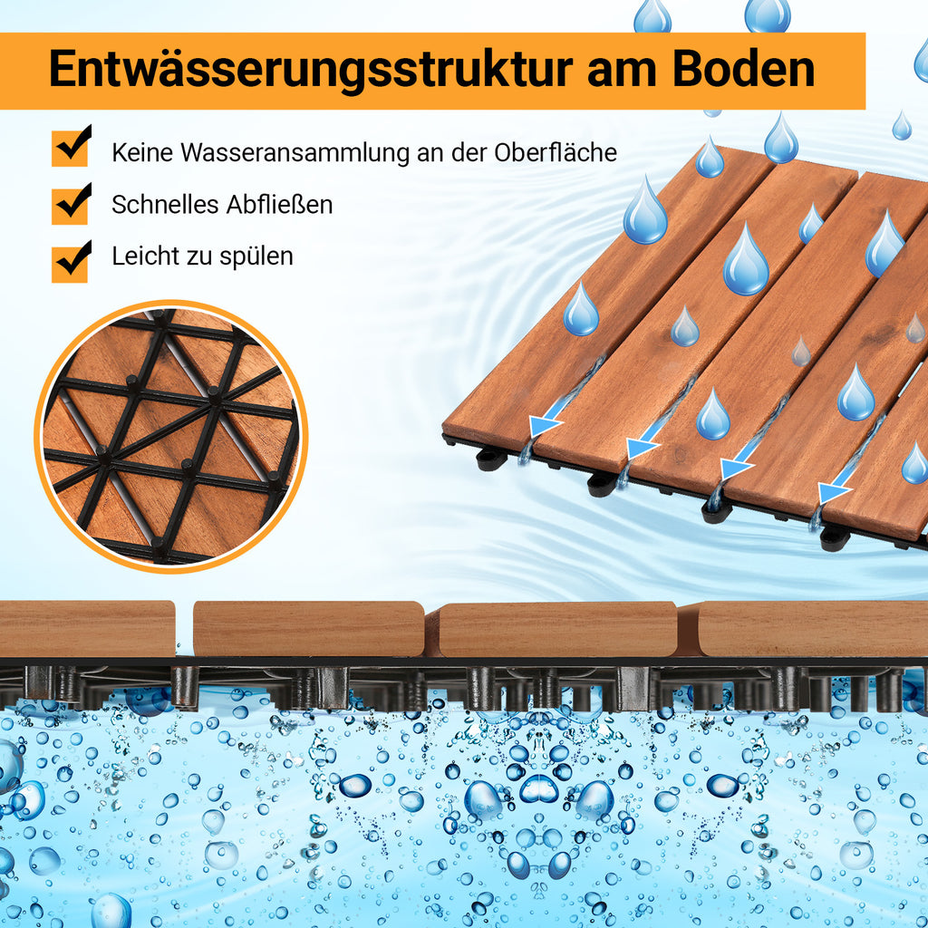 Holz-Mosaikplatten aus Robinienholz, 30 x 30 cm – Balkonfliesen, Gartenfliesen, geeignet für Garten, Terrassen und Balkone