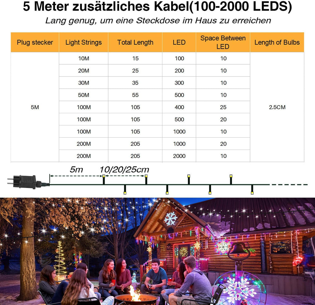 Außenbeleuchtung für 50–200 Meter, 500–2000 LED-Lichter, 8 Leuchtmodi, mit Stecker, Schutzart IP44, für den Innen- und Außenbereich geeignet, ideal für Weihnachten, Ostern, Halloween und Hochzeitsfeiern