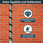 2-18 m Frostschutz-Heizkabel, Frostschutzkabel mit Thermostat, 32-288 W Heizkabel, Rohrbeheizung mit automatischem Schalter, Heizband für Wasserleitungen im Haus, in Schwimmbädern und in Teichen
