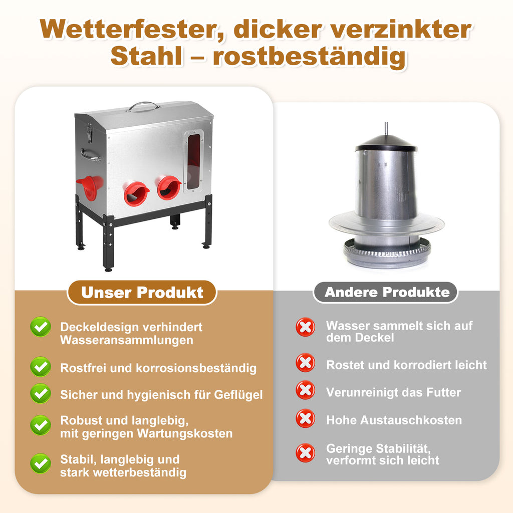 Automatischer Hühnerfutterbehälter mit 18 kg Fassungsvermögen, 6 Futterauslässen, aus verzinktem Metall