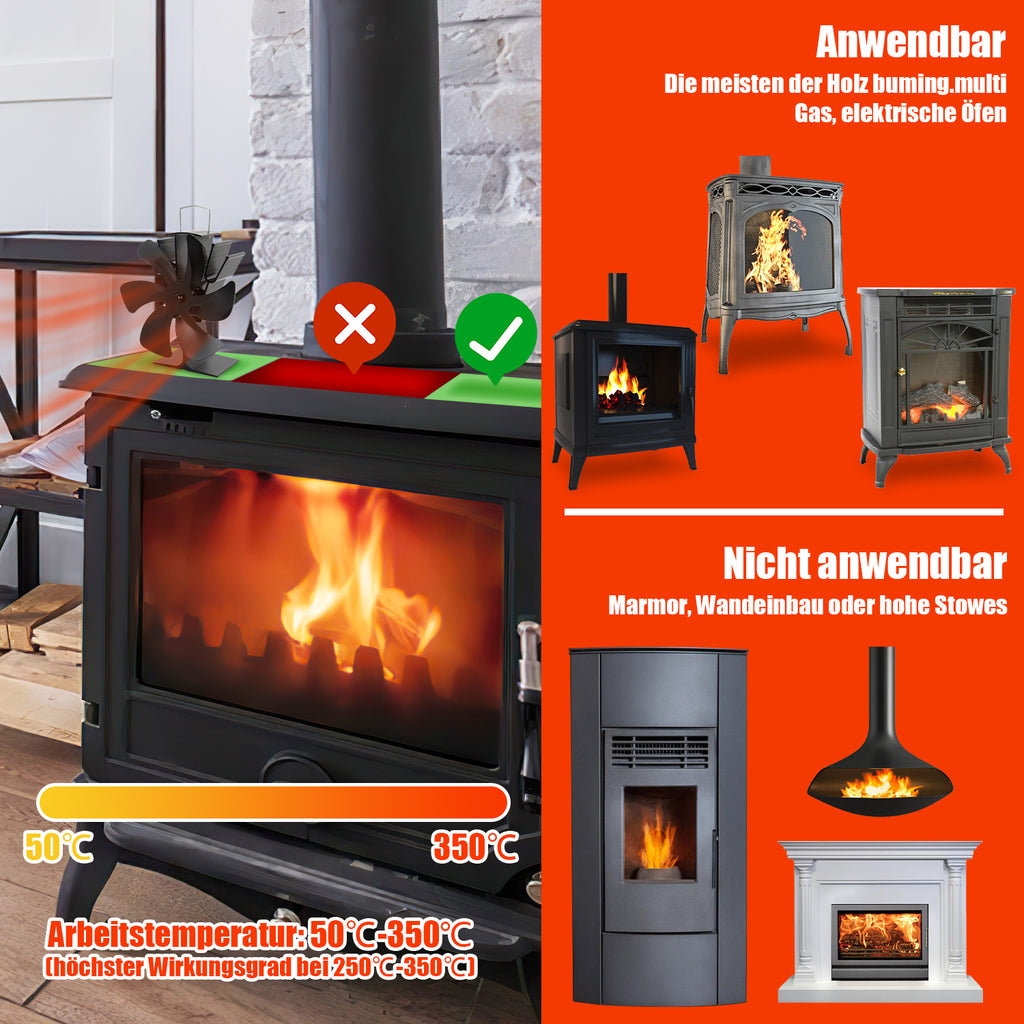 Kaminofen Ventilator Ofenventilator Stromloser Kaminofenventilator Stove Fan