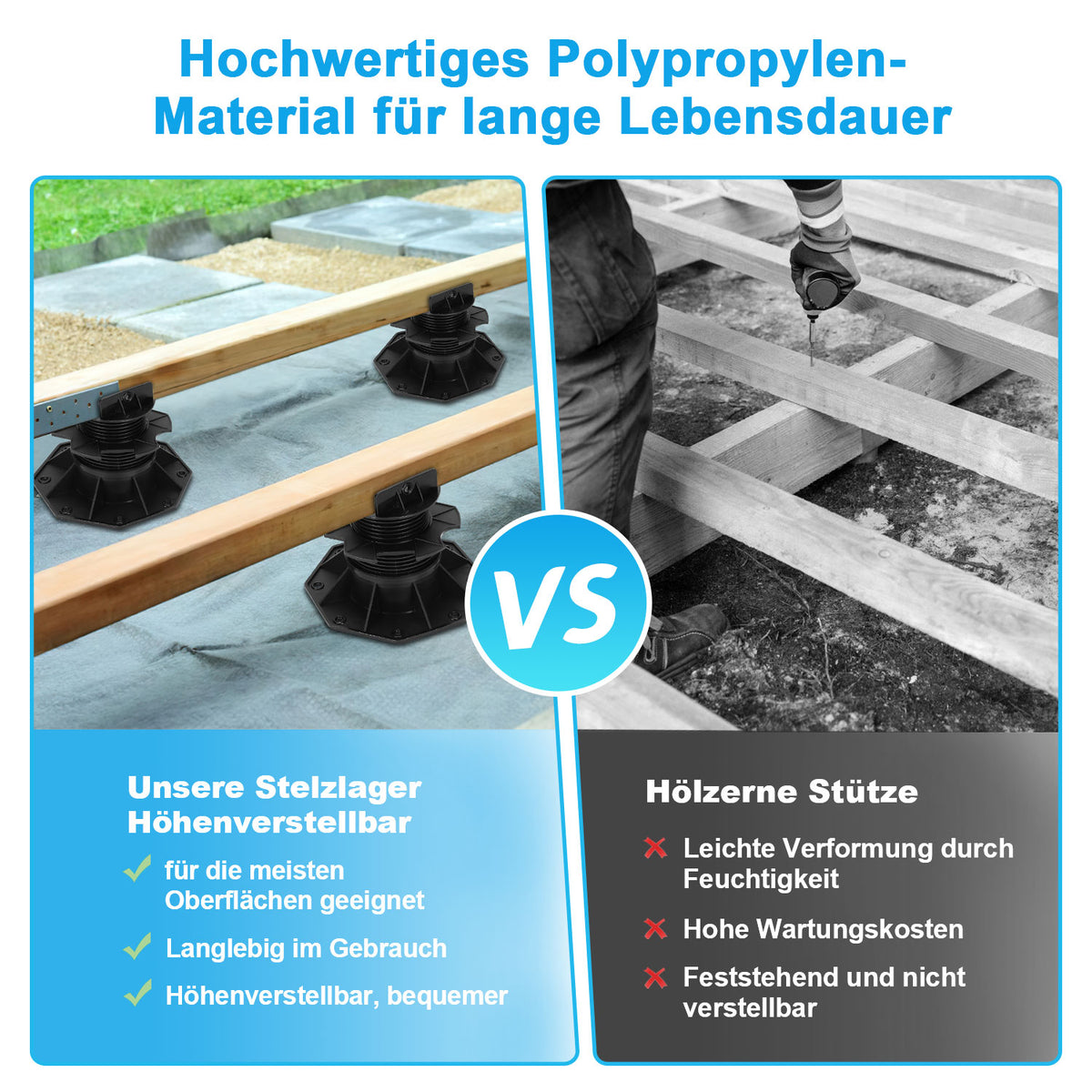 30–60 mm hohe Stützfüße, höhenverstellbar, verstellbare Stützfüße, plattenförmige Stützfüße – geeignet für Holz-, WPC- und Steinuntergründe von Terrassenfliesen