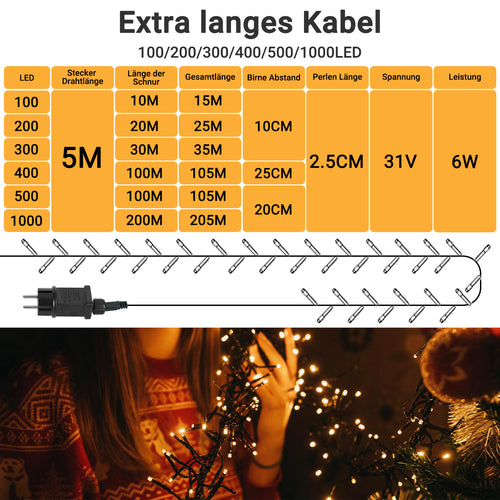 10/20/30 Meter Außenbeleuchtung, 100/200/300 LED-Lichterketten, 8 Lichtmodi, mit Stecker, Schutzklasse IP44, für den Innen- und Außenbereich geeignet, ideal für Weihnachten, Ostern, Halloween und Hochzeitsfeiern
