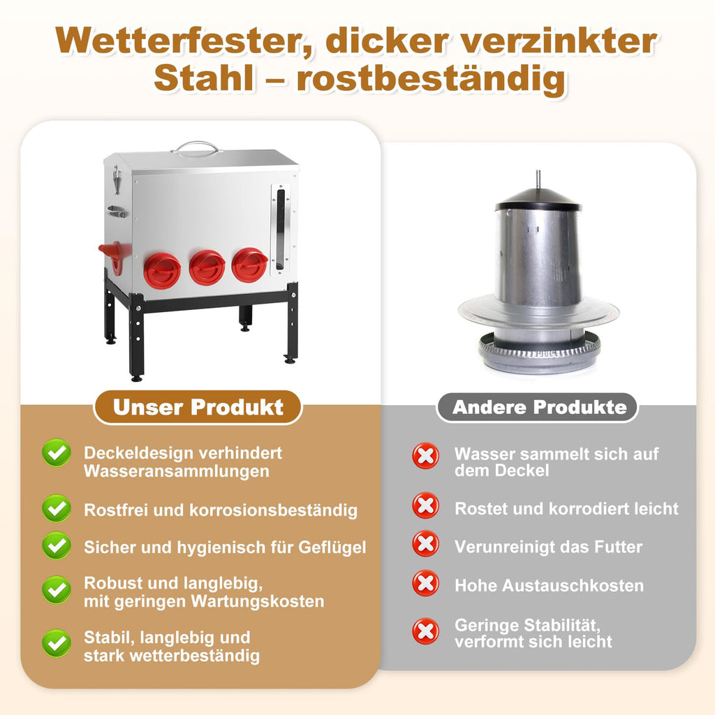 Automatischer Hühnerfutterautomat 22,6 kg mit 8 Futteröffnungen aus verzinktem Metall